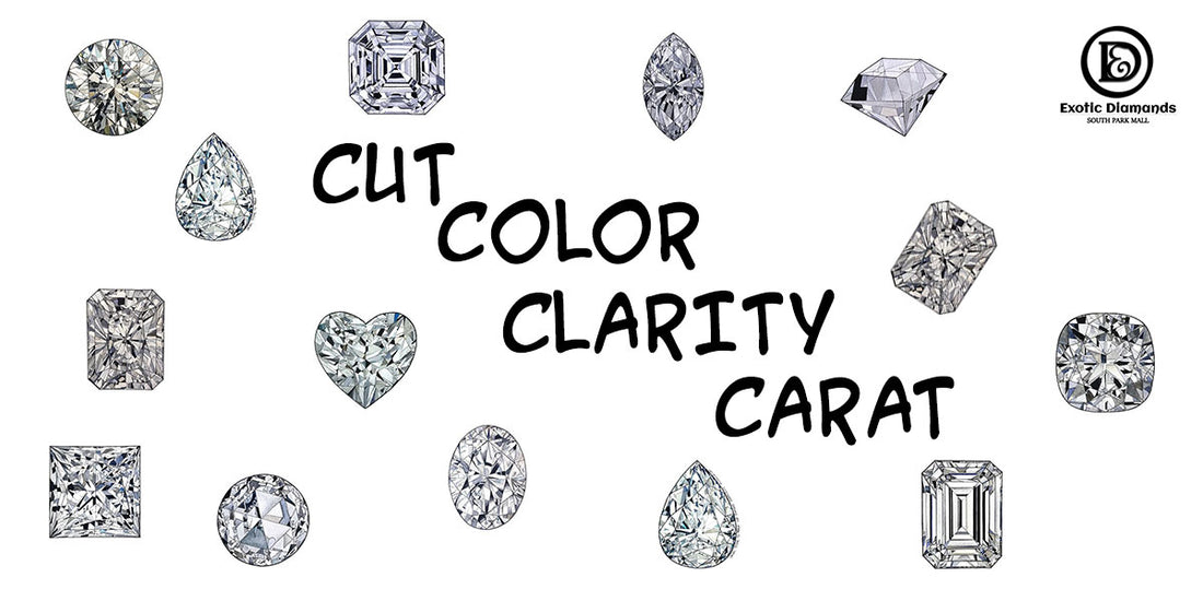 Beginner's Guide to Buying a Diamond