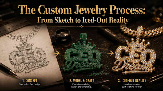 The Custom Jewelry Process: From Sketch to Iced-Out Reality